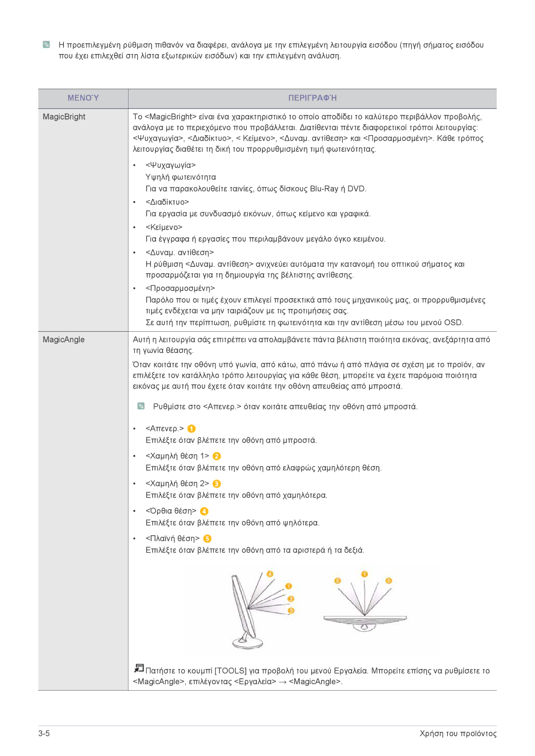 Samsung LS24F9DSM/EN manual Μενού Περιγραφή 