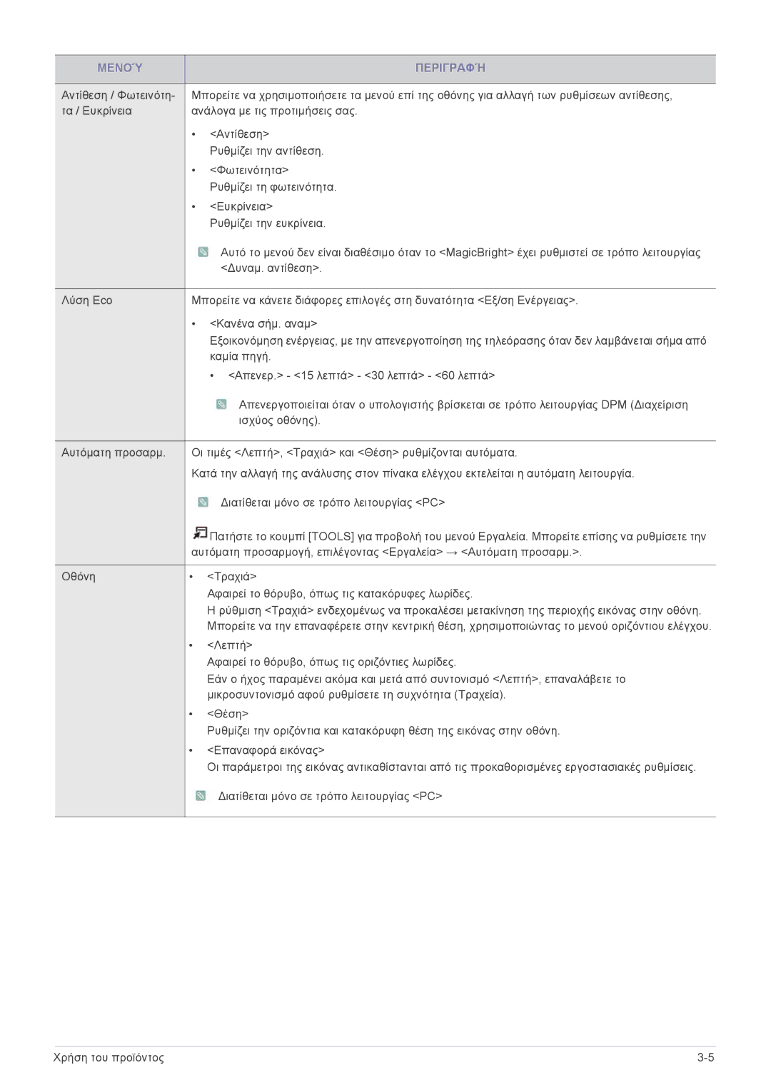 Samsung LS24F9DSM/EN manual Μενού Περιγραφή 