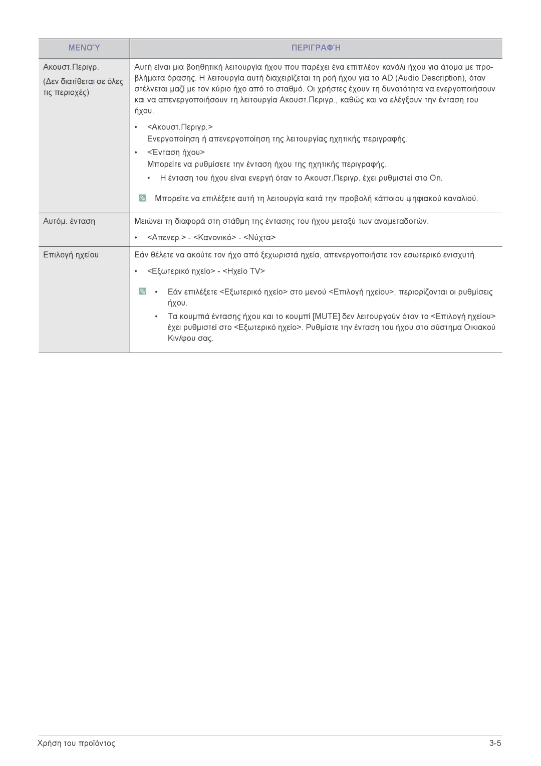 Samsung LS24F9DSM/EN manual Μενού Περιγραφή 