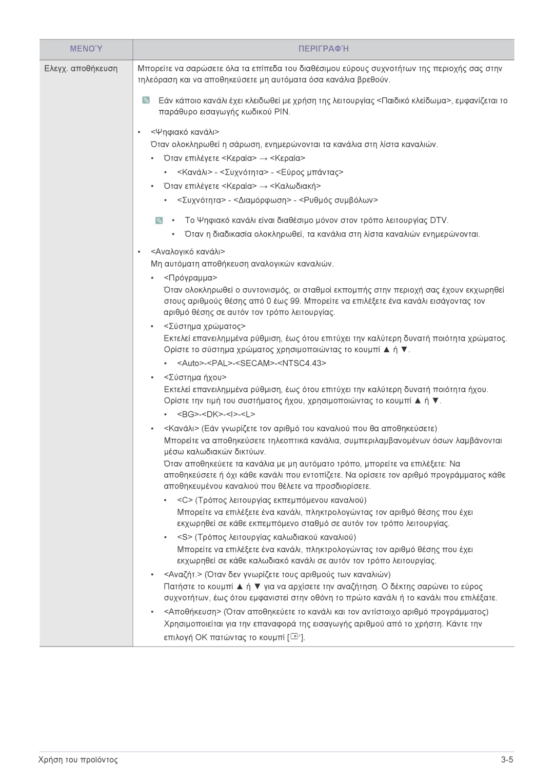 Samsung LS24F9DSM/EN manual Μενού Περιγραφή 