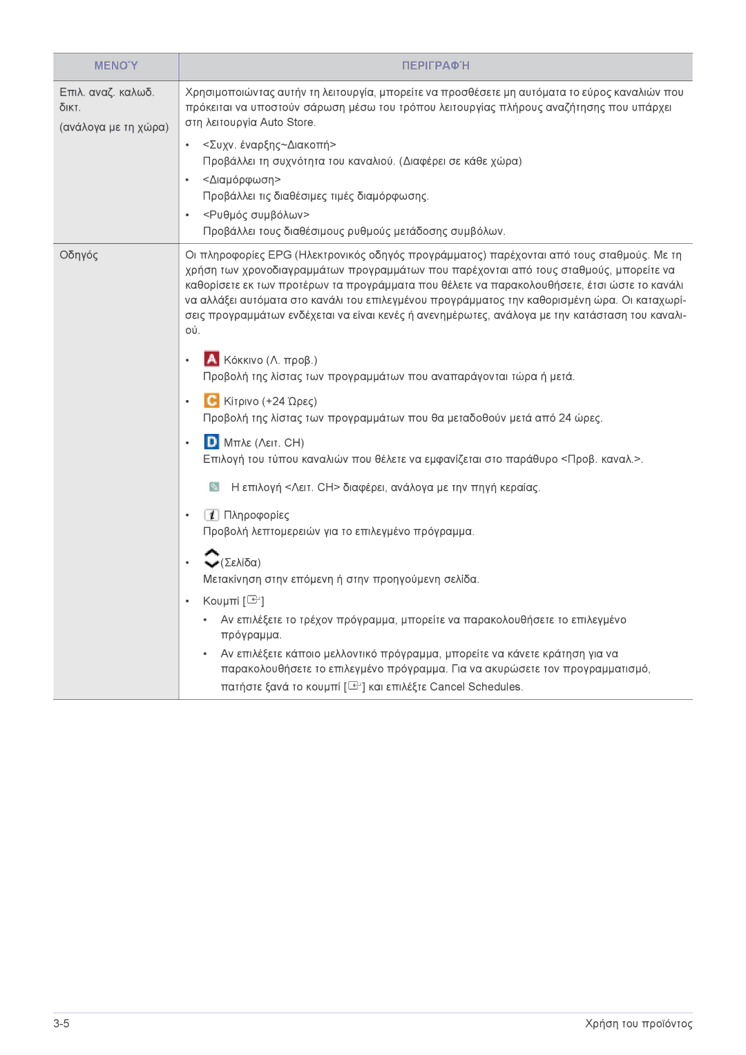 Samsung LS24F9DSM/EN manual Μενού Περιγραφή 