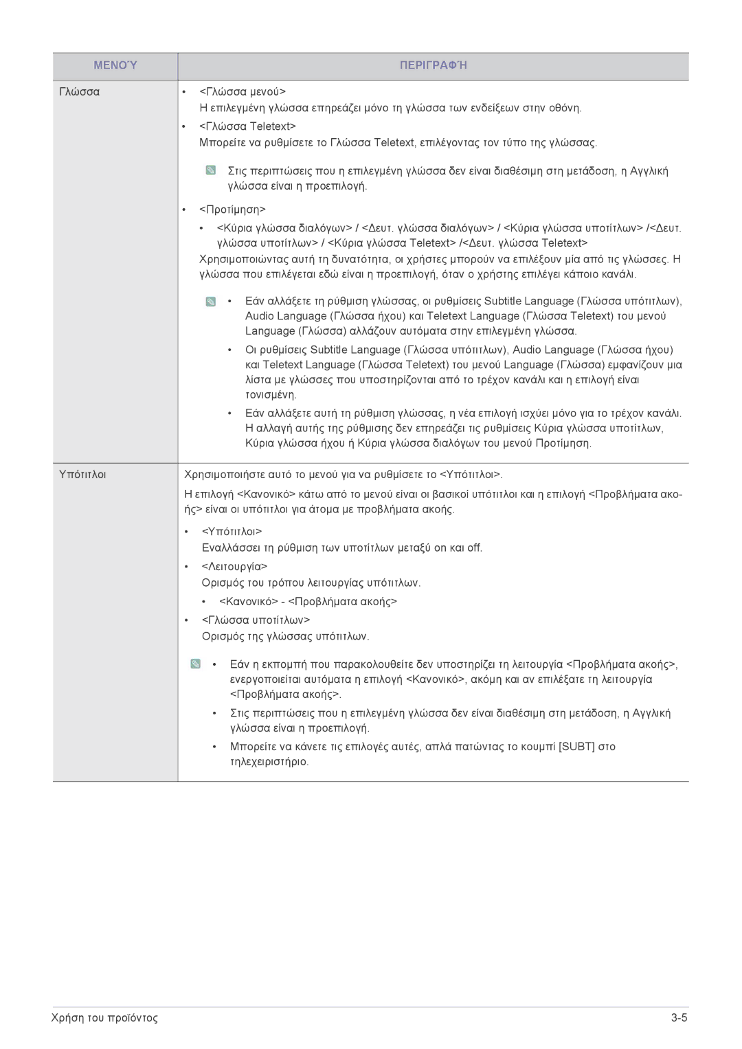 Samsung LS24F9DSM/EN manual Μενού Περιγραφή 