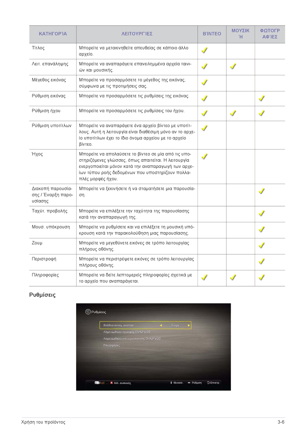 Samsung LS24F9DSM/EN manual Ρυθμίσεις 