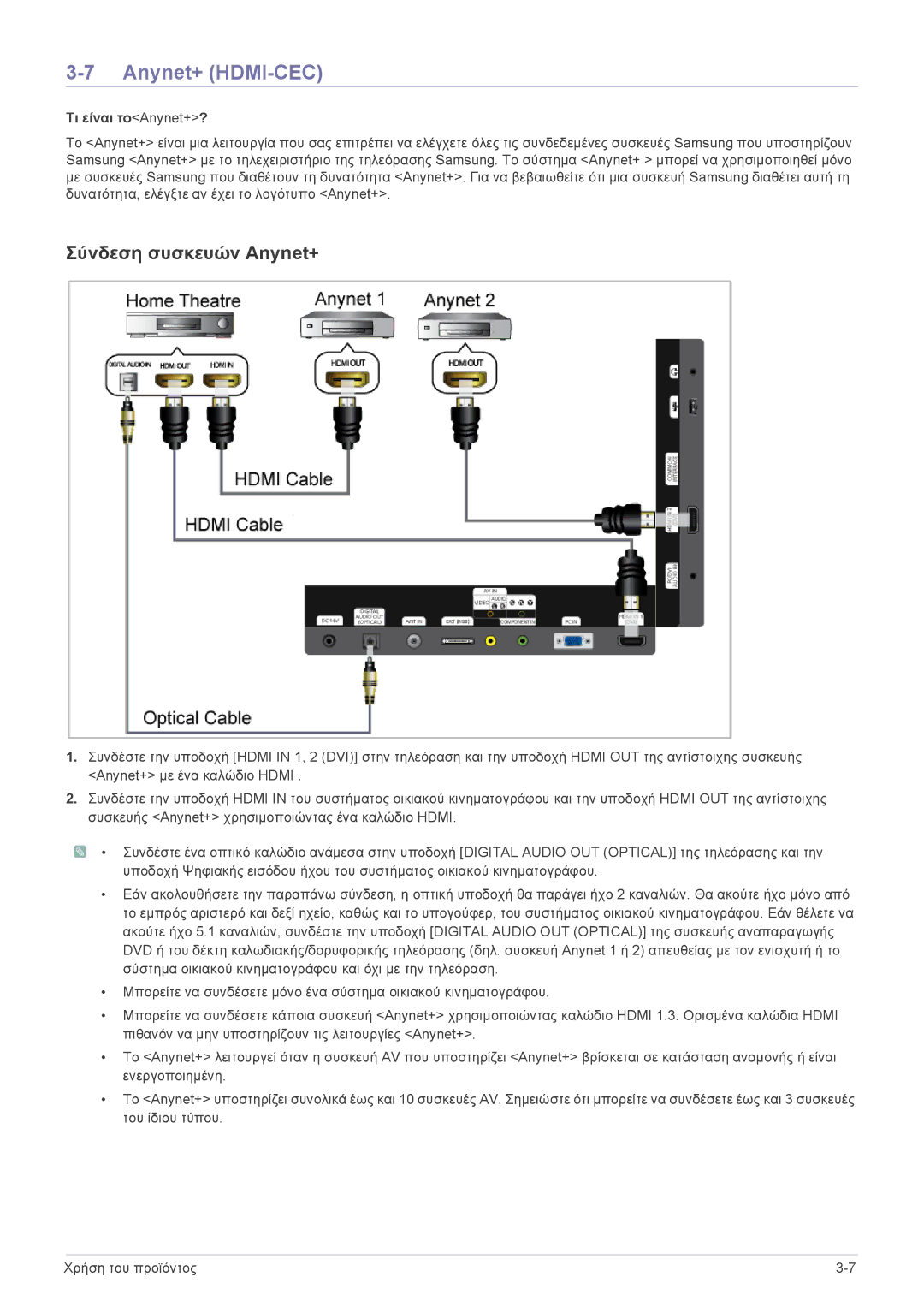 Samsung LS24F9DSM/EN manual Anynet+ HDMI-CEC, Σύνδεση συσκευών Anynet+ 