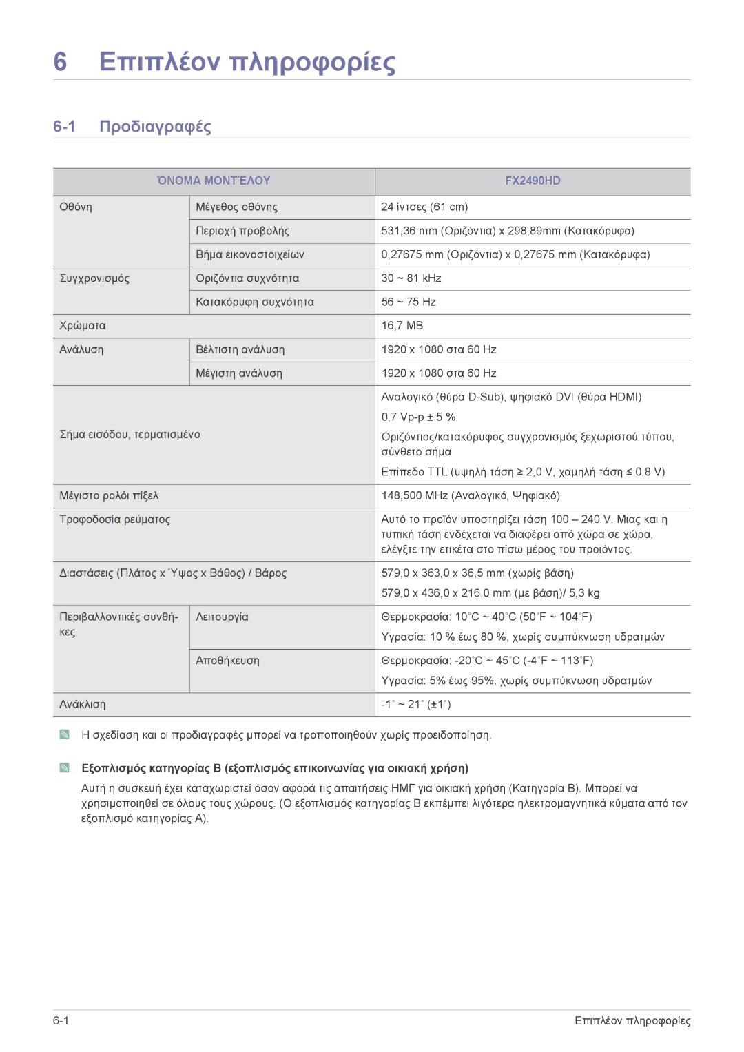 Samsung LS24F9DSM/EN manual Προδιαγραφές, Όνομα Μοντέλου 