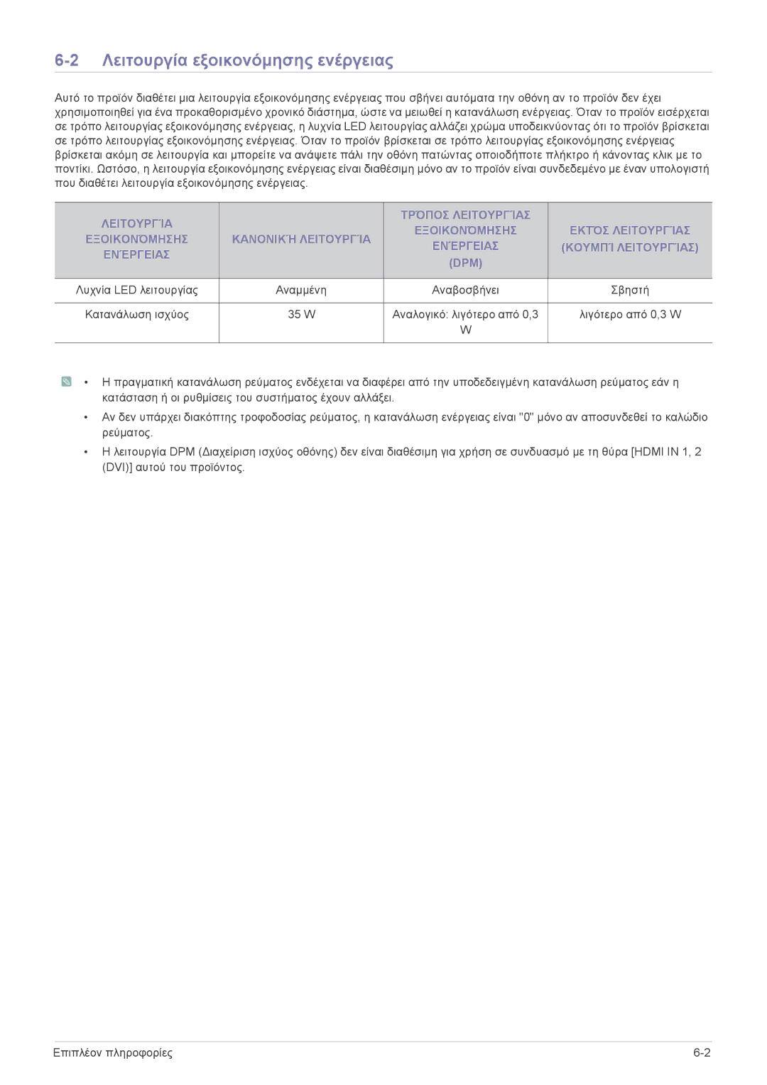 Samsung LS24F9DSM/EN manual Λειτουργία εξοικονόμησης ενέργειας 