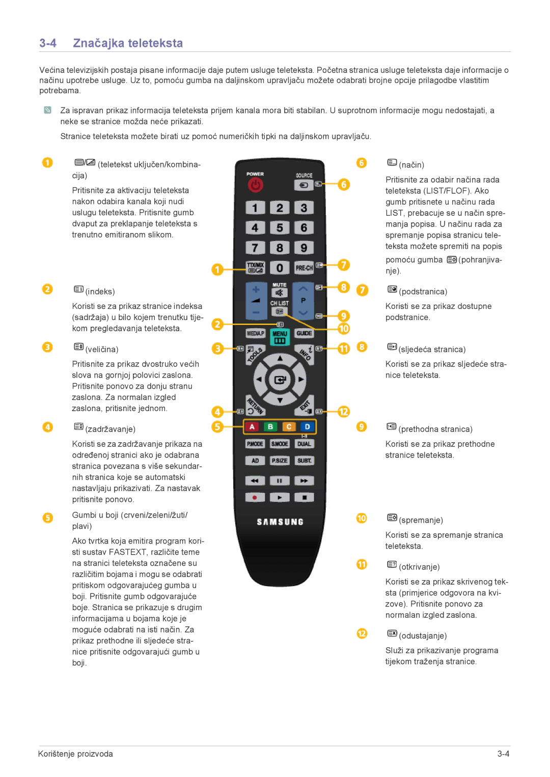 Samsung LS24F9DSM/EN manual Značajka teleteksta 