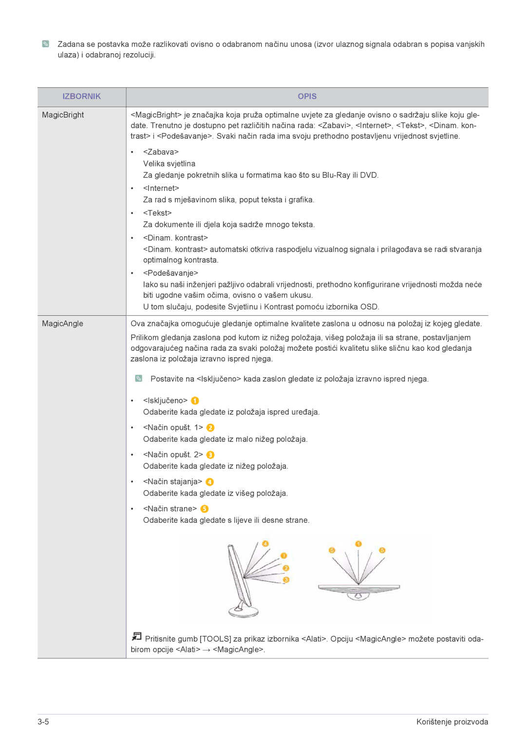 Samsung LS24F9DSM/EN manual Izbornik Opis, Podešavanje 