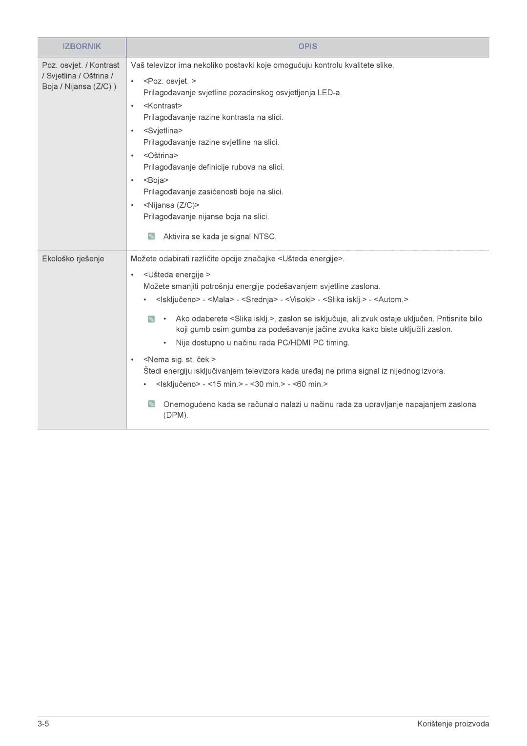 Samsung LS24F9DSM/EN manual Izbornik Opis 