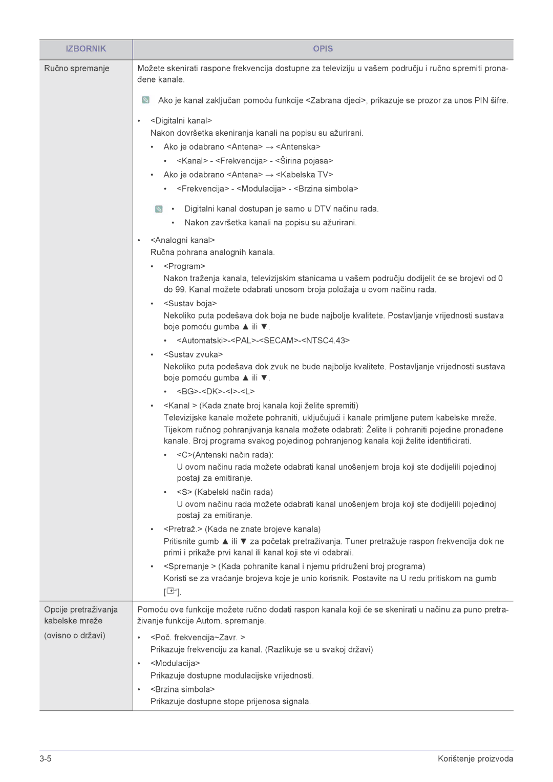 Samsung LS24F9DSM/EN manual Nakon dovršetka skeniranja kanali na popisu su ažurirani 