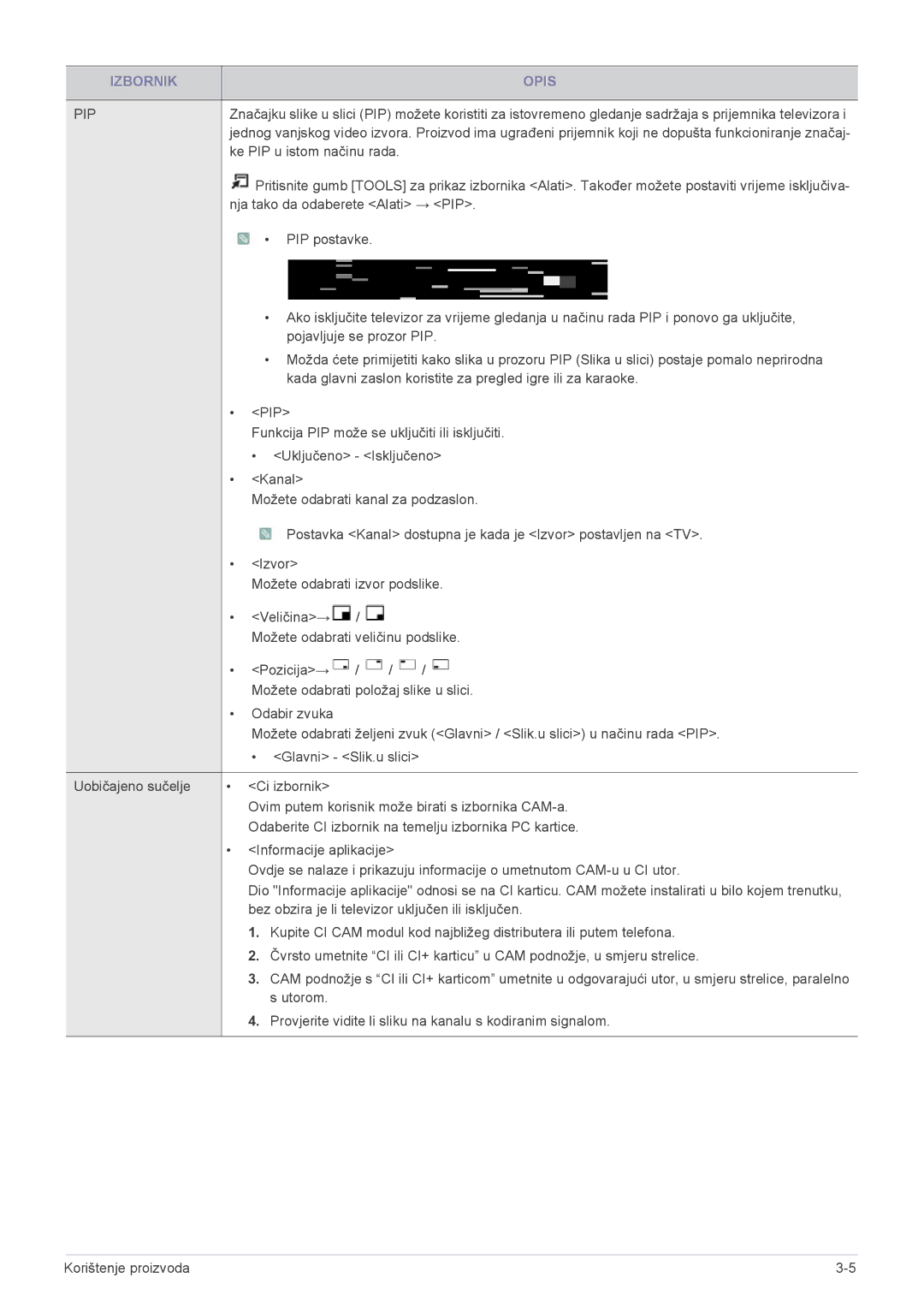 Samsung LS24F9DSM/EN manual Ke PIP u istom načinu rada 