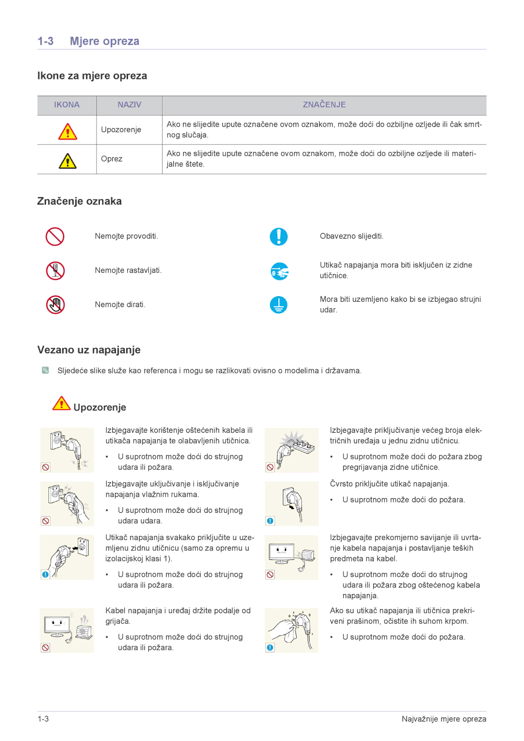 Samsung LS24F9DSM/EN manual Mjere opreza, Ikone za mjere opreza, Značenje oznaka, Vezano uz napajanje, Upozorenje 