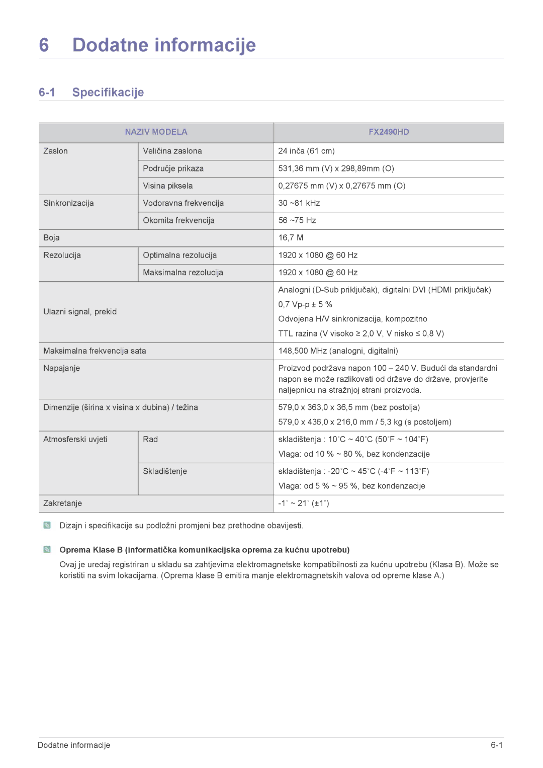 Samsung LS24F9DSM/EN manual Specifikacije, Naziv Modela 