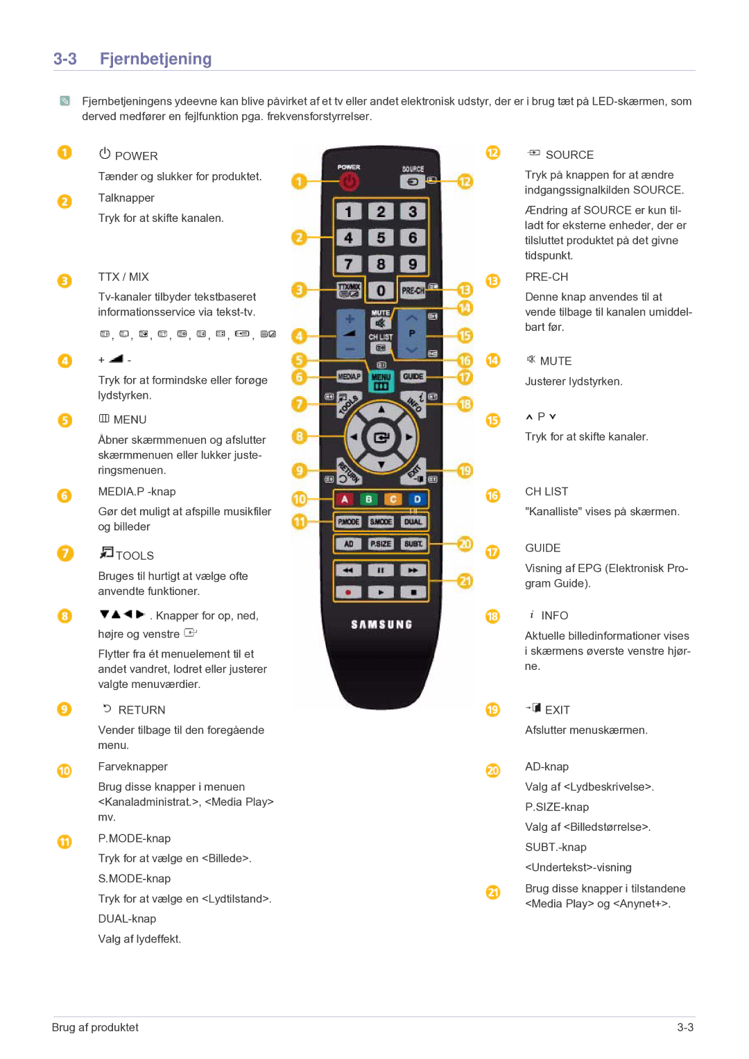 Samsung LS24F9DSM/XE manual Fjernbetjening, Ttx / Mix 