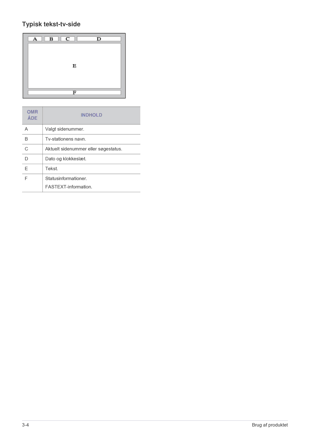 Samsung LS24F9DSM/XE manual Typisk tekst-tv-side, OMR Indhold ÅDE 