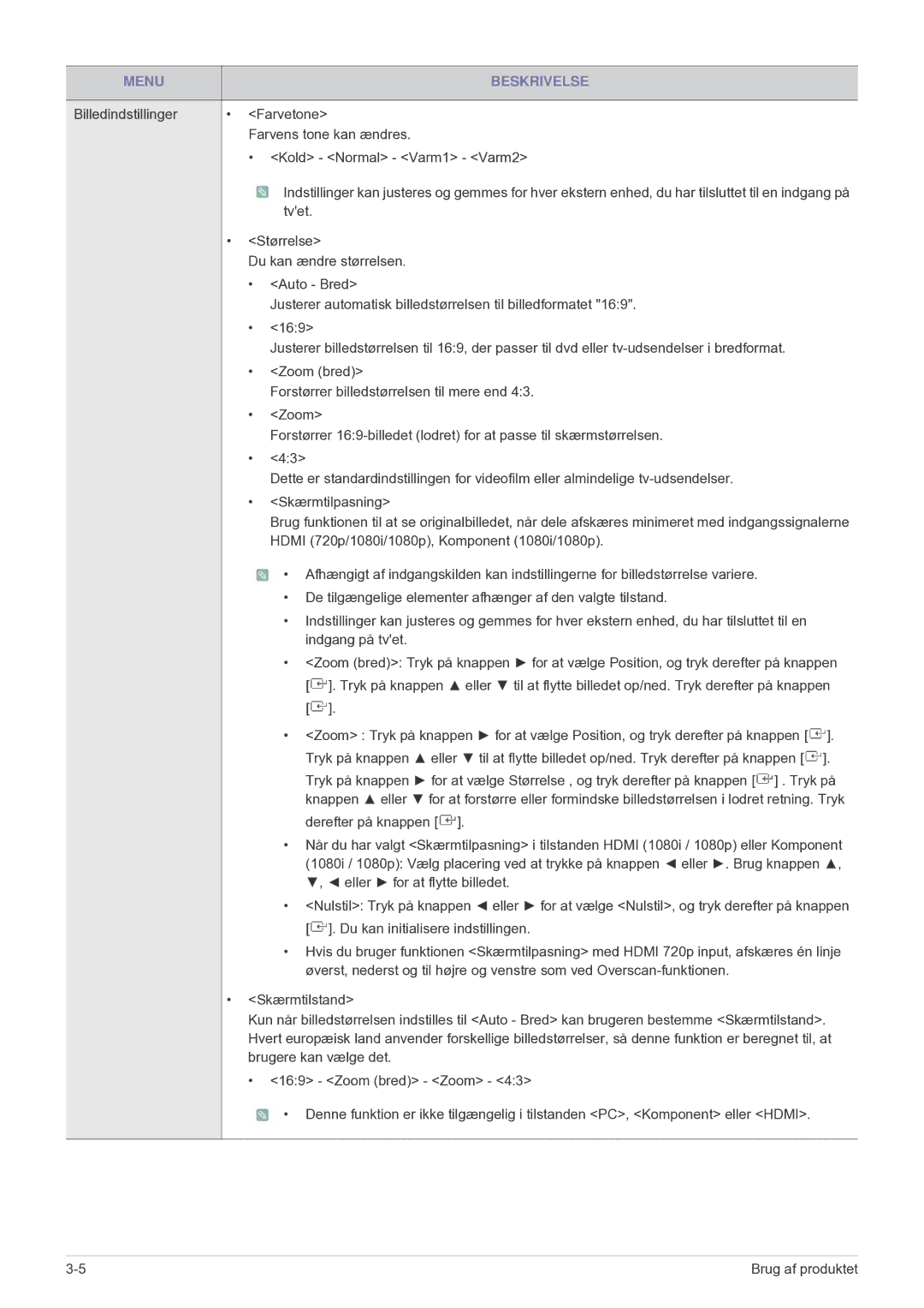 Samsung LS24F9DSM/XE manual Tvet 