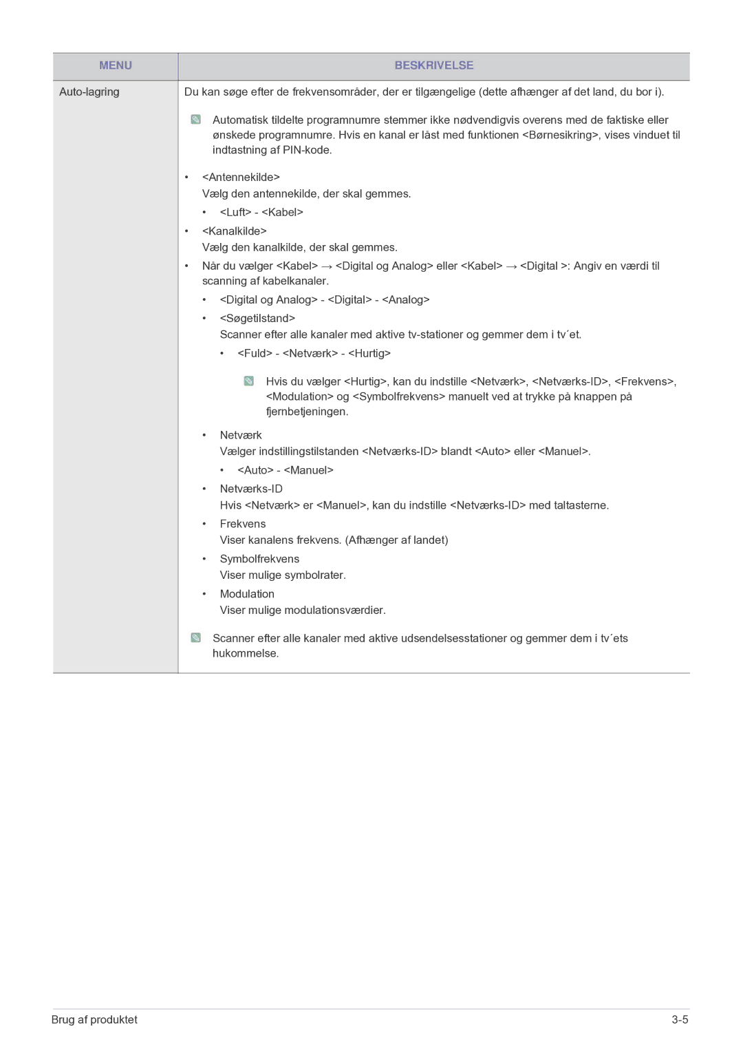 Samsung LS24F9DSM/XE manual Indtastning af PIN-kode 