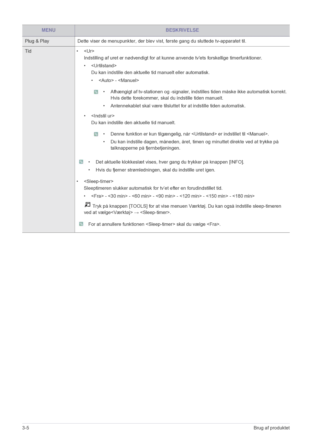 Samsung LS24F9DSM/XE manual Menu Beskrivelse 