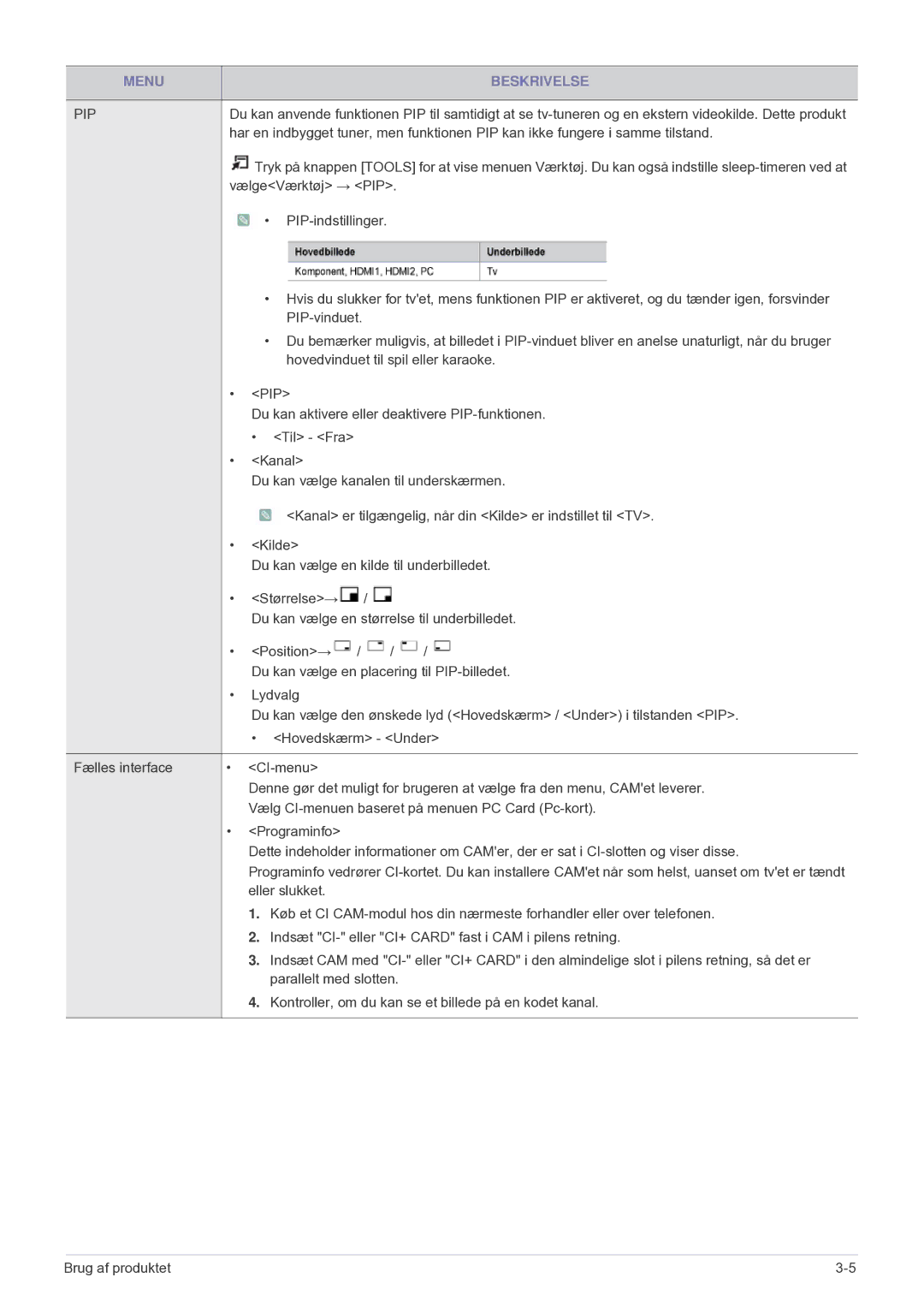 Samsung LS24F9DSM/XE manual VælgeVærktøj → PIP 