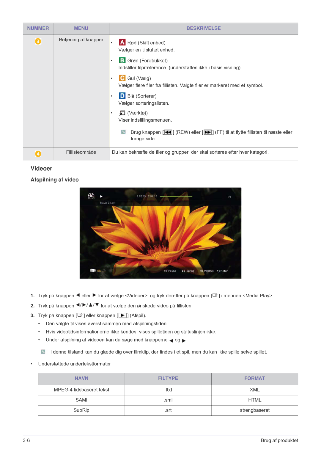 Samsung LS24F9DSM/XE manual Vælger en tilsluttet enhed, Navn Filtype Format 