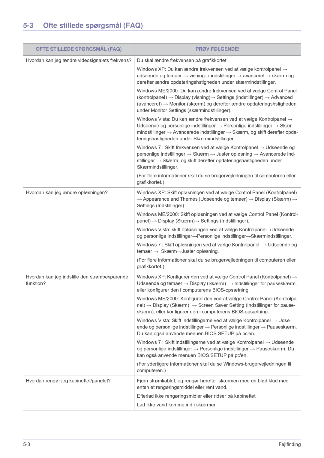 Samsung LS24F9DSM/XE manual Ofte stillede spørgsmål FAQ, Ofte Stillede Spørgsmål FAQ Prøv Følgende 