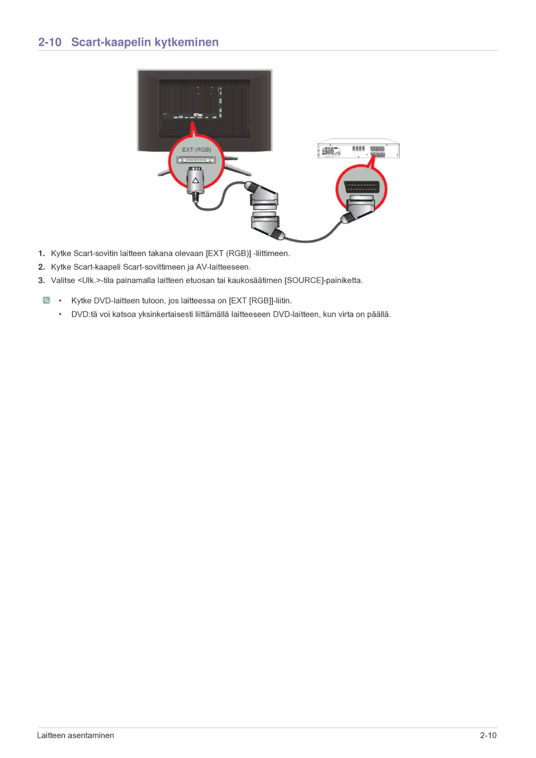 Samsung LS24F9DSM/XE manual Scart-kaapelin kytkeminen 