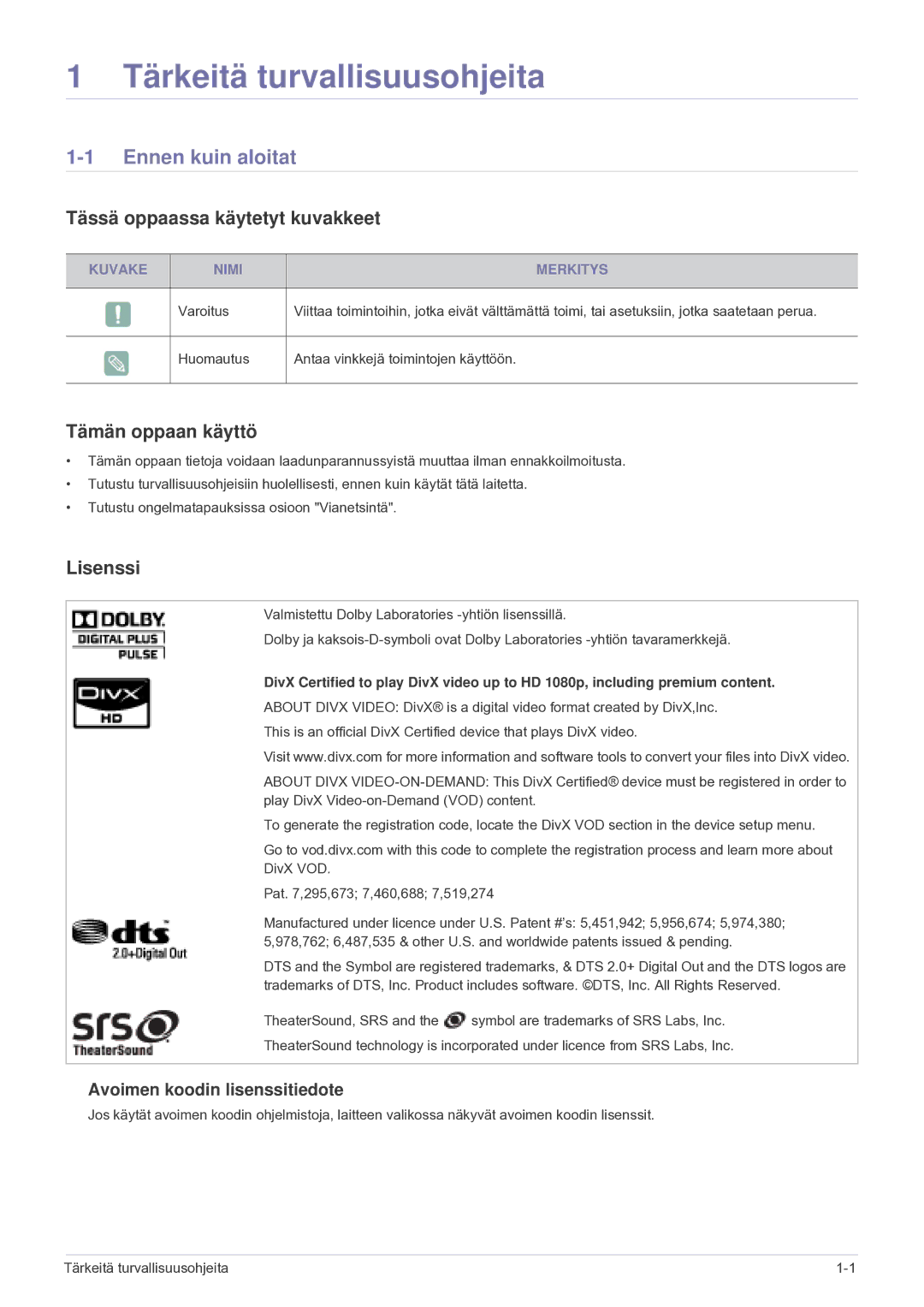 Samsung LS24F9DSM/XE manual Ennen kuin aloitat, Tässä oppaassa käytetyt kuvakkeet, Tämän oppaan käyttö, Lisenssi 