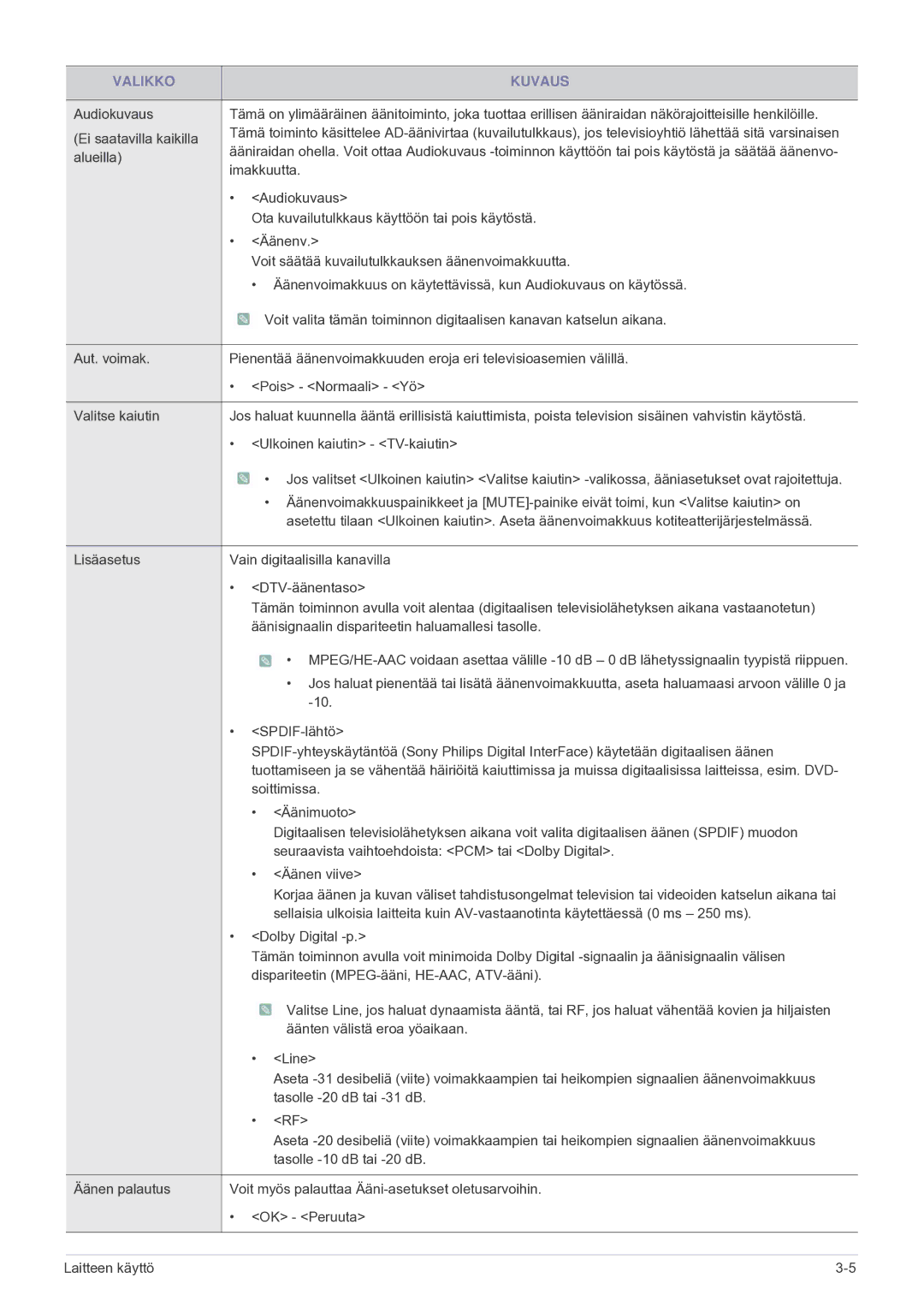 Samsung LS24F9DSM/XE manual Valikko Kuvaus 