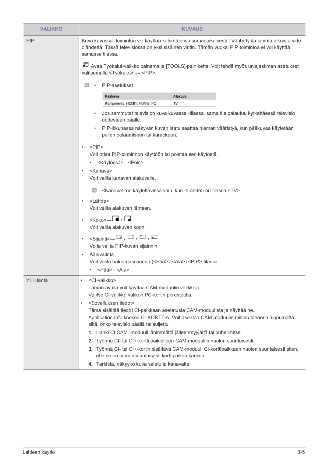 Samsung LS24F9DSM/XE manual Samassa tilassa 