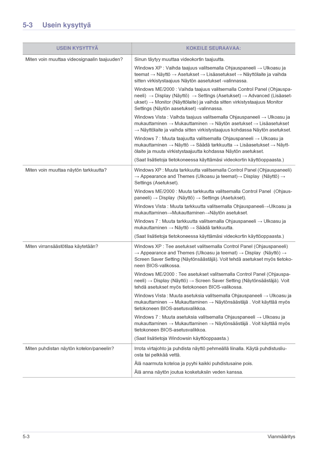 Samsung LS24F9DSM/XE manual Usein kysyttyä, Usein Kysyttyä Kokeile Seuraavaa 