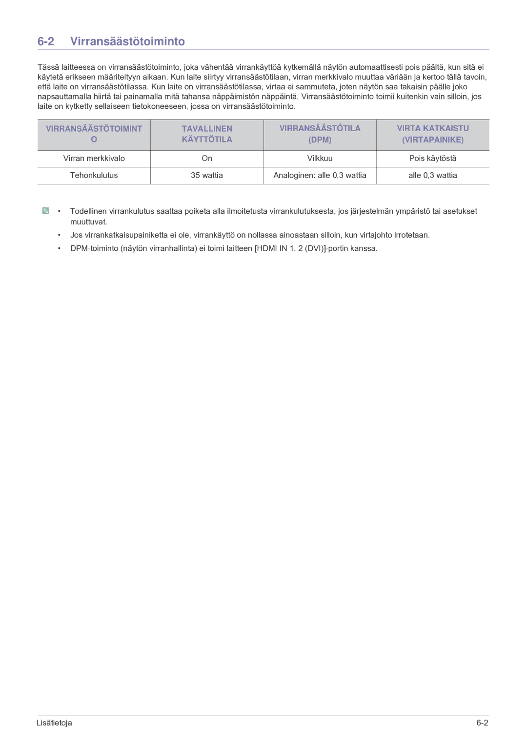 Samsung LS24F9DSM/XE manual Virransäästötoiminto 