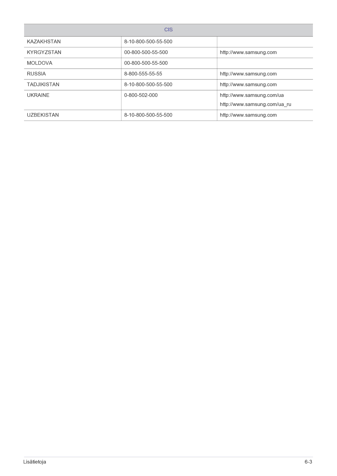 Samsung LS24F9DSM/XE manual Kazakhstan 