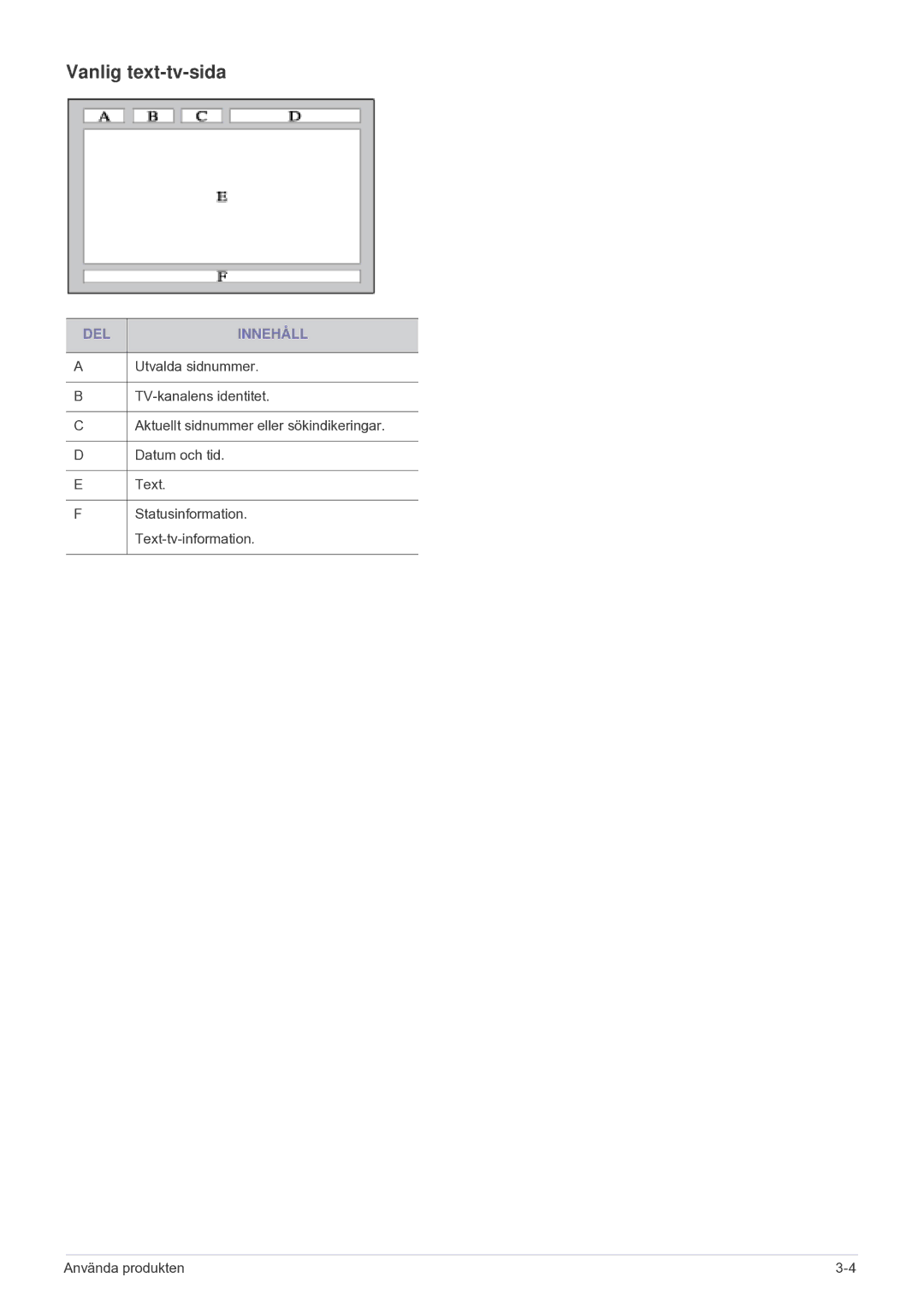 Samsung LS24F9DSM/XE manual Vanlig text-tv-sida, DEL Innehåll 