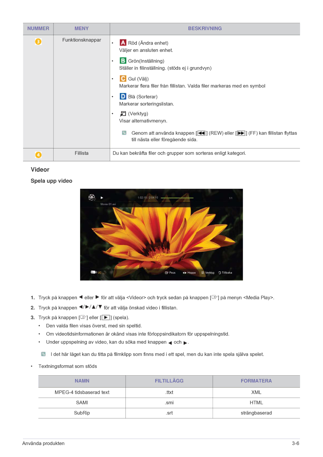 Samsung LS24F9DSM/XE manual Videor, Röd Ändra enhet, Väljer en ansluten enhet, Namn Filtillägg Formatera 