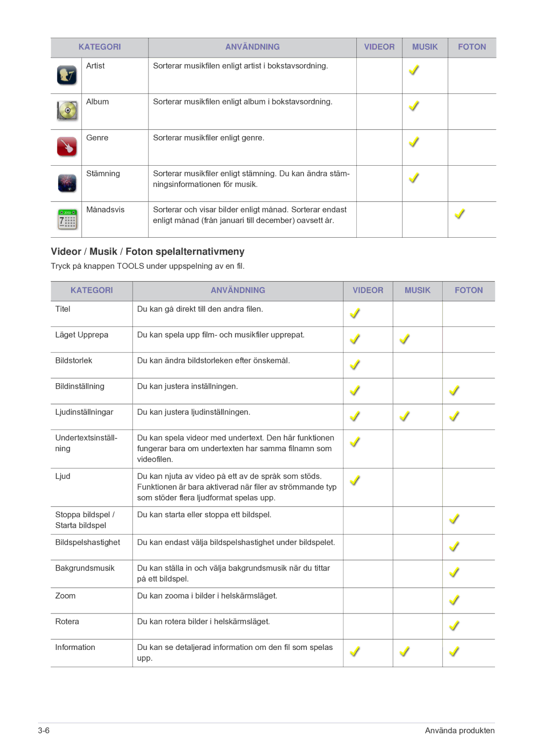 Samsung LS24F9DSM/XE manual Videor / Musik / Foton spelalternativmeny 