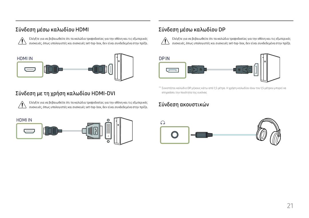 Samsung LS27H650FDUXEN manual Σύνδεση μέσω καλωδίου Hdmi, Σύνδεση με τη χρήση καλωδίου HDMI-DVI, Σύνδεση ακουστικών 