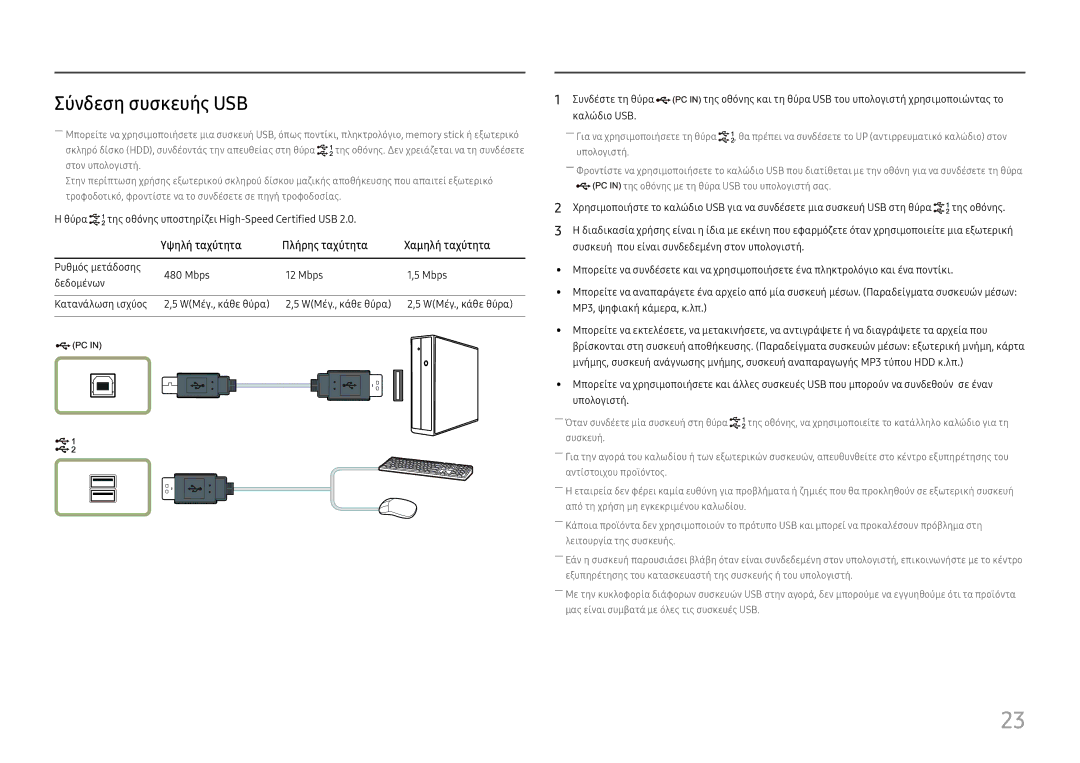 Samsung LS27H650FDUXEN, LS24H650FDUXEN manual Σύνδεση συσκευής USB, Υψηλή ταχύτητα Πλήρης ταχύτητα Χαμηλή ταχύτητα 