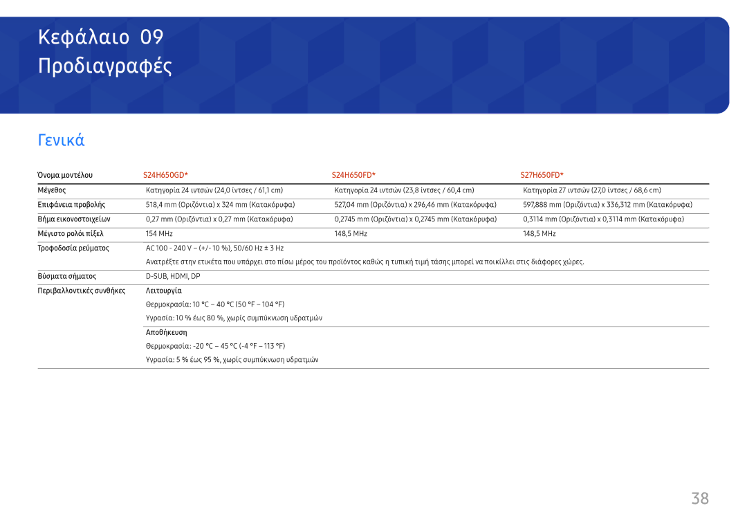 Samsung LS24H650FDUXEN, LS27H650FDUXEN manual Προδιαγραφές, Γενικά 