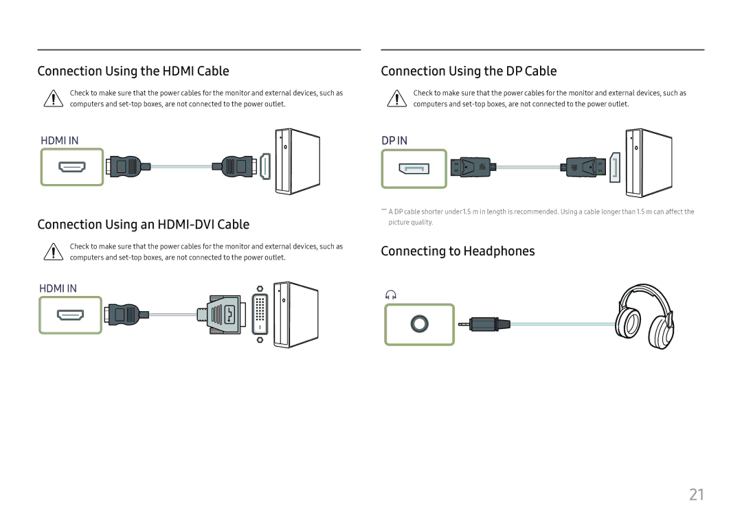 Samsung LS27H650FDIXCI manual Connection Using the Hdmi Cable, Connection Using an HDMI-DVI Cable, Connecting to Headphones 