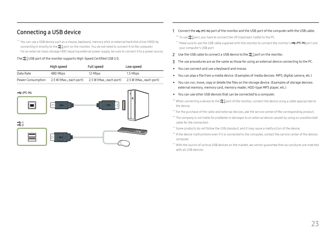 Samsung LS27H650FDMXCH, LS24H650GDUXEN, LS24H650FDUXEN manual Connecting a USB device, High speed Full speed Low speed 