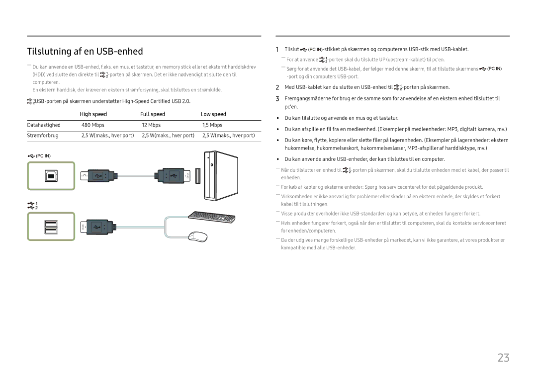 Samsung LS24H650FDUXXE, LS24H650GDUXEN, LS24H650FDUXEN manual Tilslutning af en USB-enhed, High speed Full speed Low speed 