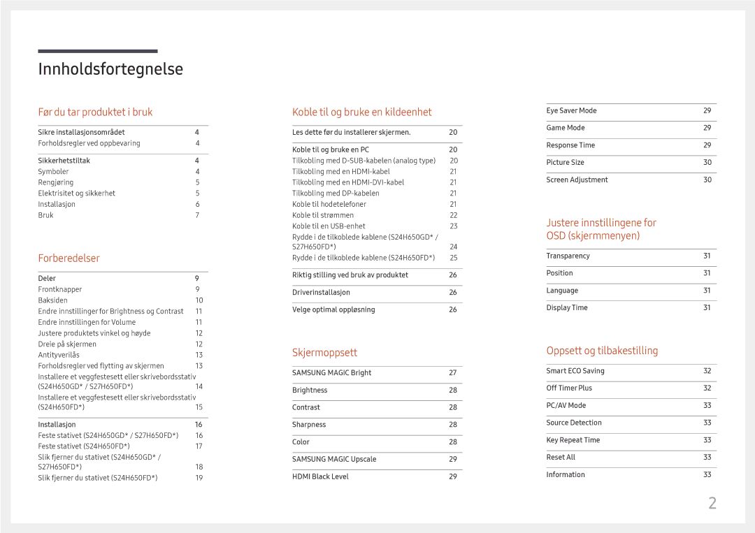 Samsung LS27H650FDUXEN, LS24H650GDUXEN, LS24H650FDUXEN, LS24H650FDUXXE, LS24H650GDUXXE manual Innholdsfortegnelse 