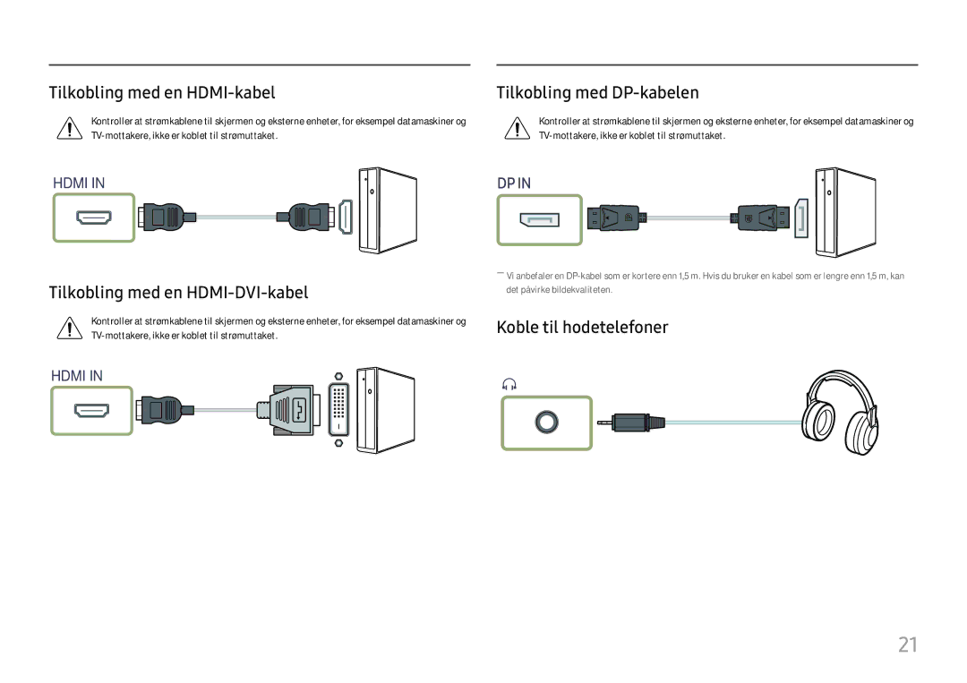 Samsung LS24H650FDUXEN manual Tilkobling med en HDMI-kabel, Tilkobling med en HDMI-DVI-kabel, Koble til hodetelefoner 