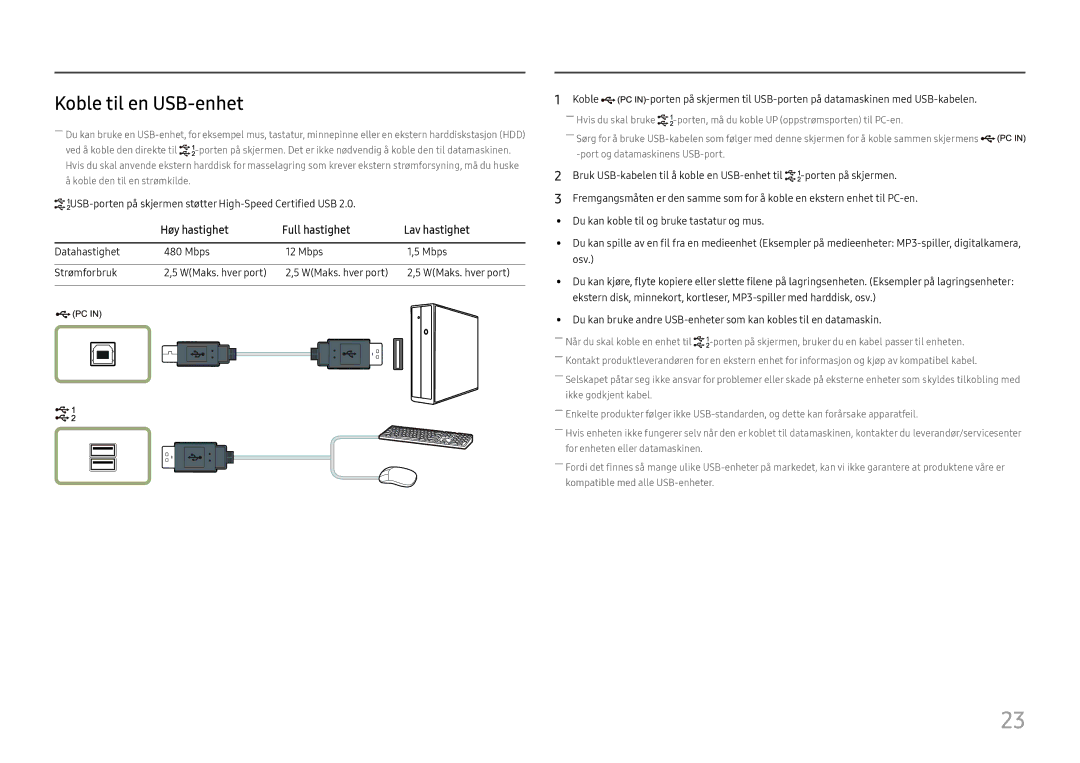 Samsung LS24H650FDUXXE, LS24H650GDUXEN, LS24H650FDUXEN Koble til en USB-enhet, Høy hastighet Full hastighet Lav hastighet 