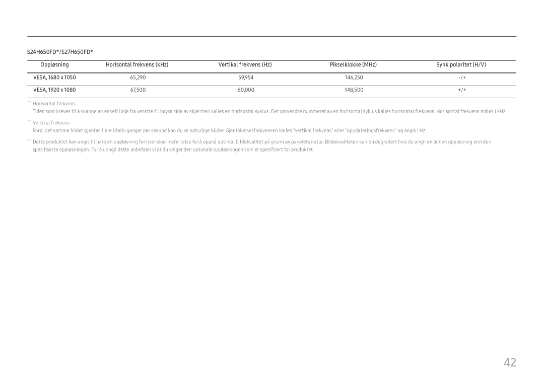 Samsung LS27H650FDUXEN, LS24H650GDUXEN, LS24H650FDUXEN, LS24H650FDUXXE, LS24H650GDUXXE manual 65,290 59,954 146,250 