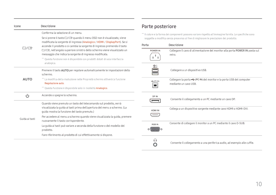 Samsung LS24H650FDUXEN, LS24H650GDUXEN, LS27H650FDUXEN manual Parte posteriore, Conferma la selezione di un menu 