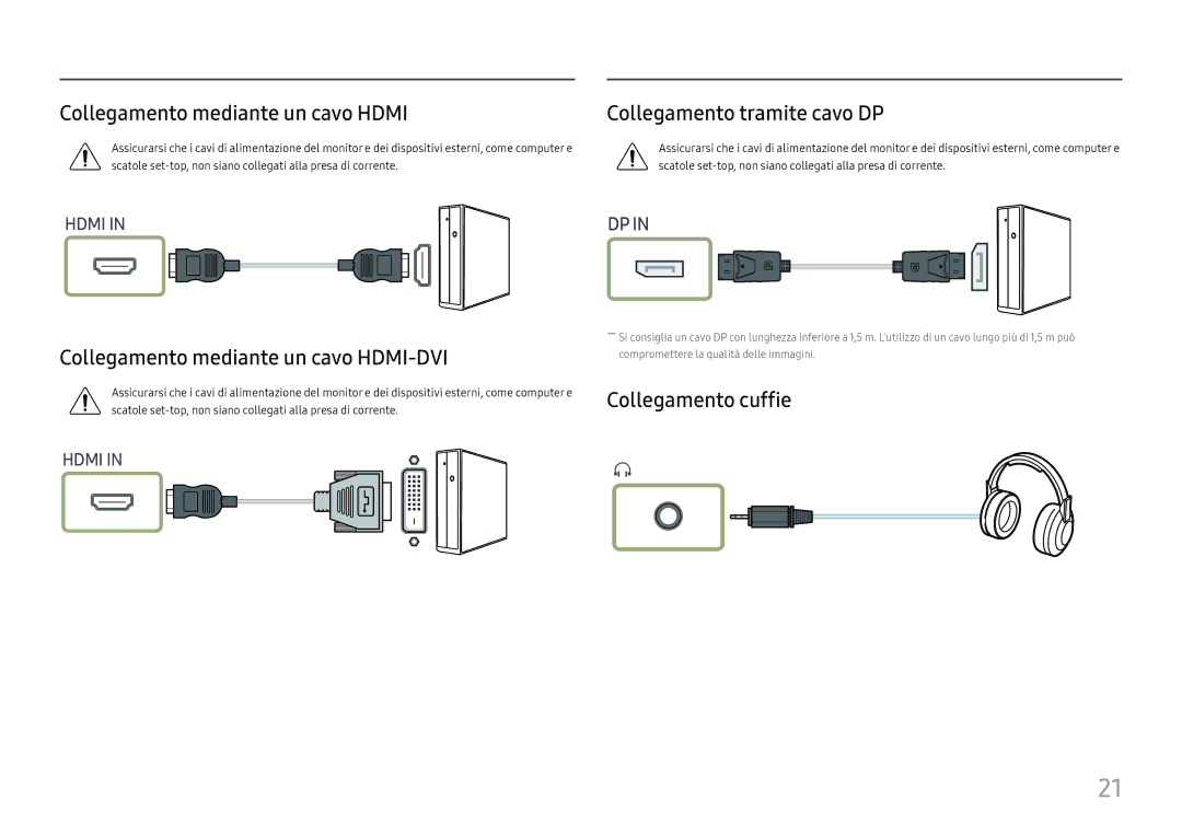 Samsung LS24H650GDUXEN Collegamento mediante un cavo Hdmi, Collegamento mediante un cavo HDMI-DVI, Collegamento cuffie 