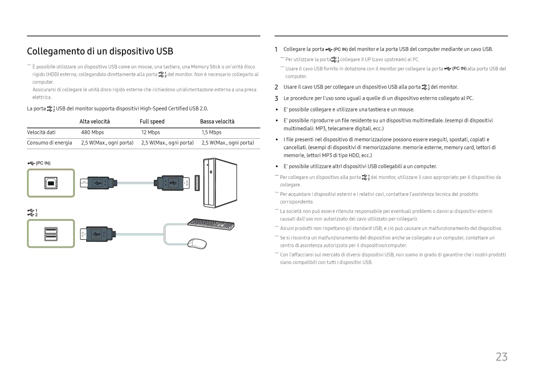 Samsung LS27H650FDUXEN, LS24H650GDUXEN manual Collegamento di un dispositivo USB, Alta velocità Full speed Bassa velocità 