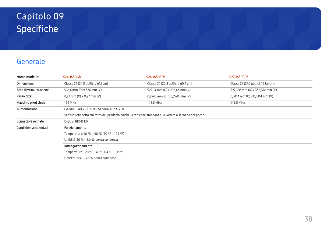 Samsung LS27H650FDUXEN, LS24H650GDUXEN, LS24H650FDUXEN manual Specifiche, Generale 