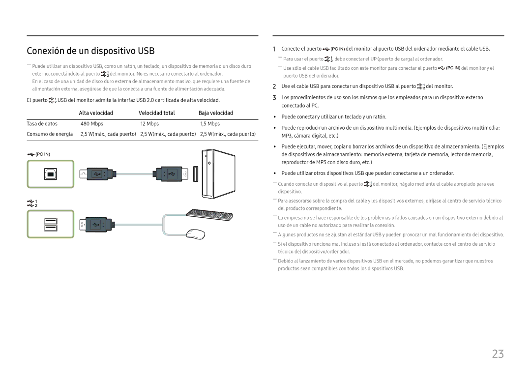 Samsung LS27H650FDUXEN, LS24H650GDUXEN manual Conexión de un dispositivo USB, Alta velocidad Velocidad total Baja velocidad 